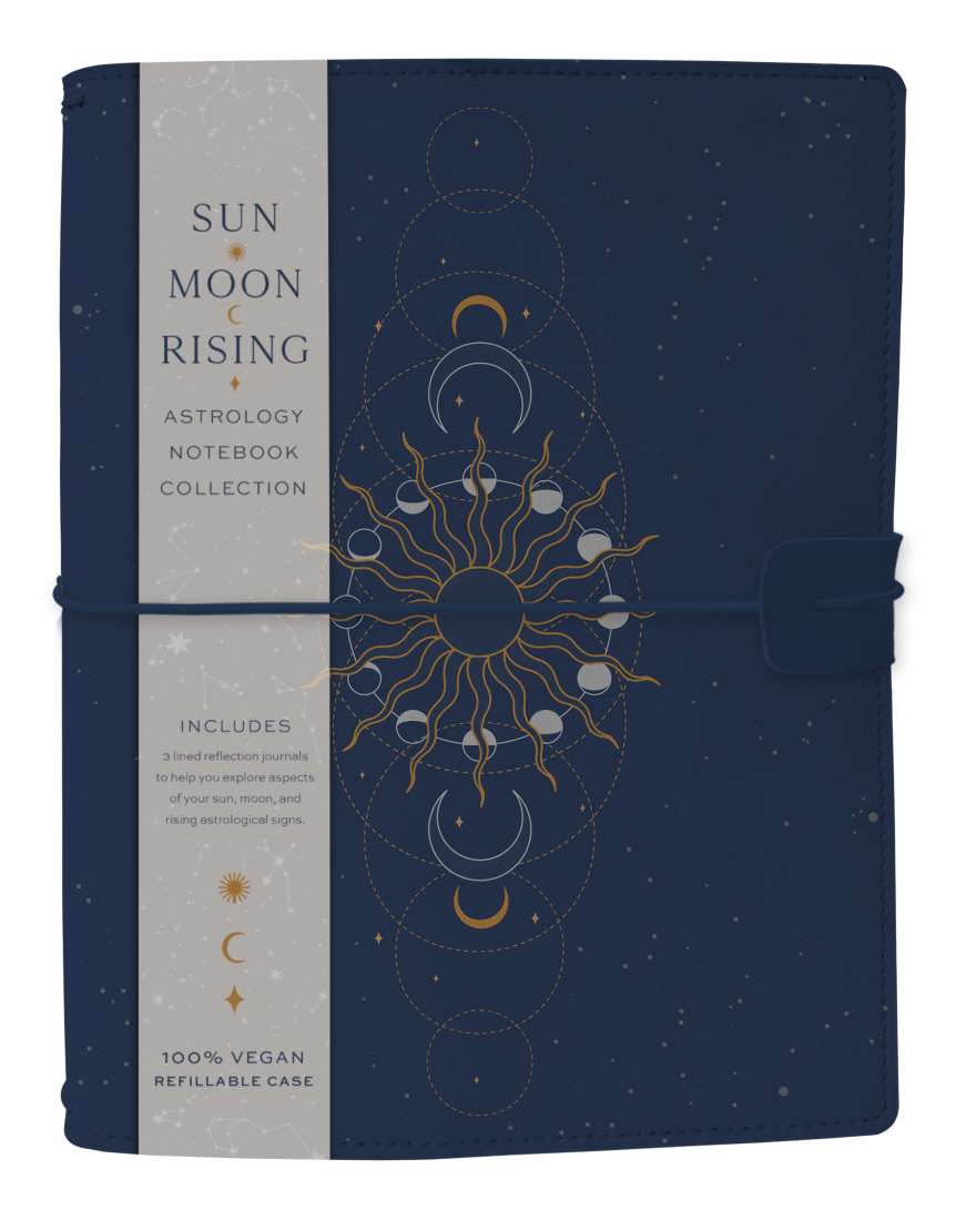 Sun Moon Rising Astrology Set