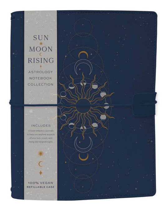 Sun Moon Rising Astrology Set